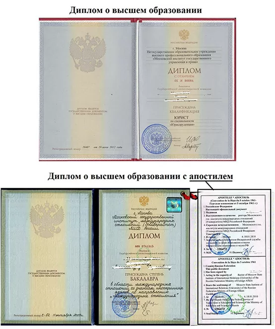 Как подтвердить медицинский диплом в испании в 2020: этапы сбора документов - rumigration.com