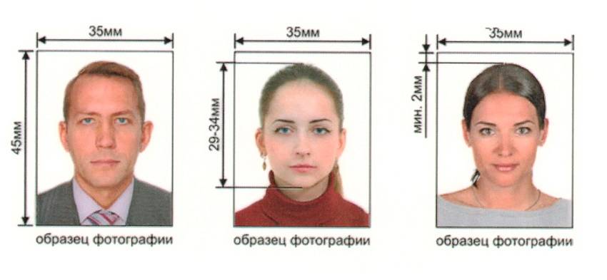 Фото на загранпаспорт старого и нового образца - основные требования