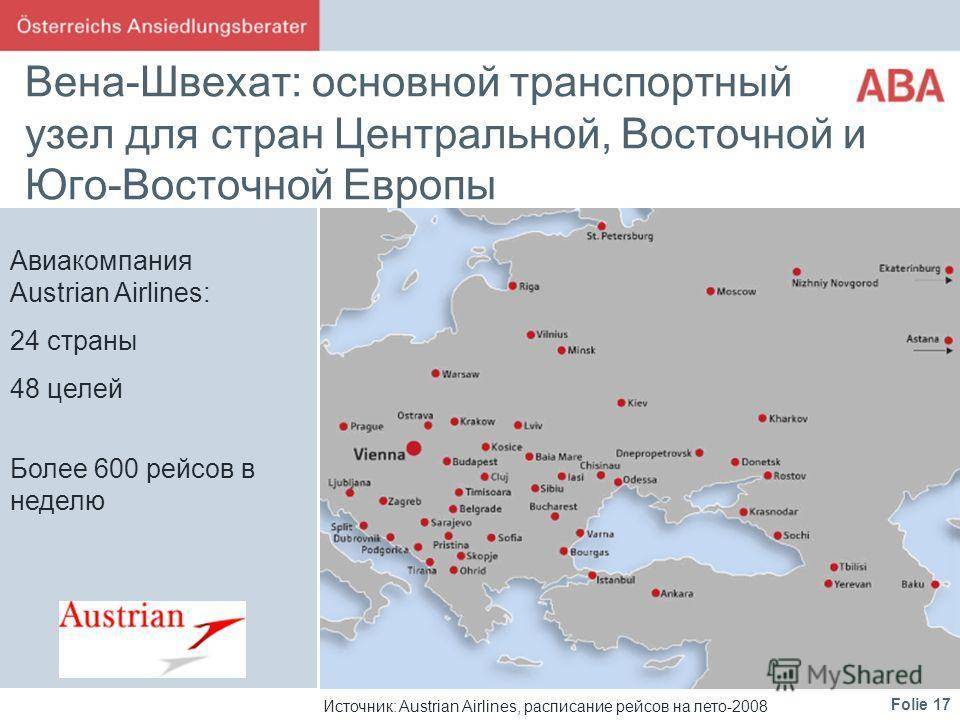 Регистрация на рейс s7 airlines: правила, инструкции