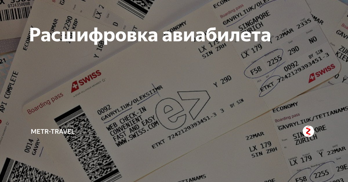 Нормы провоза багажа в самолёте 1рс – что это значит