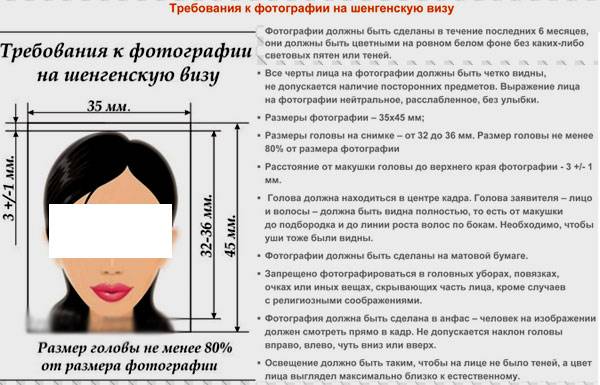 Требования к фото на шенгенскую визу