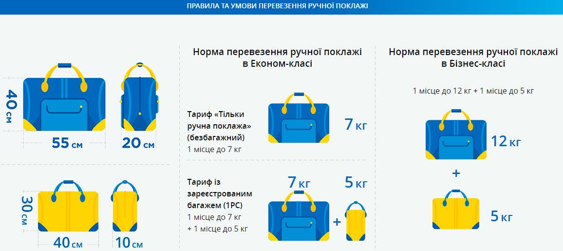 Оман эйр: нормы провоза багажа и ручной клади в oman air на человека, правила перевозки вещей в оманских авиалиниях