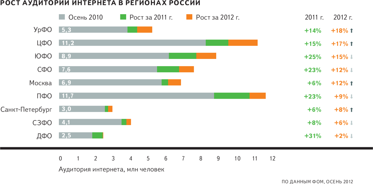 Как получить польский ip-адрес за 5 простых шагов с помощью vpn