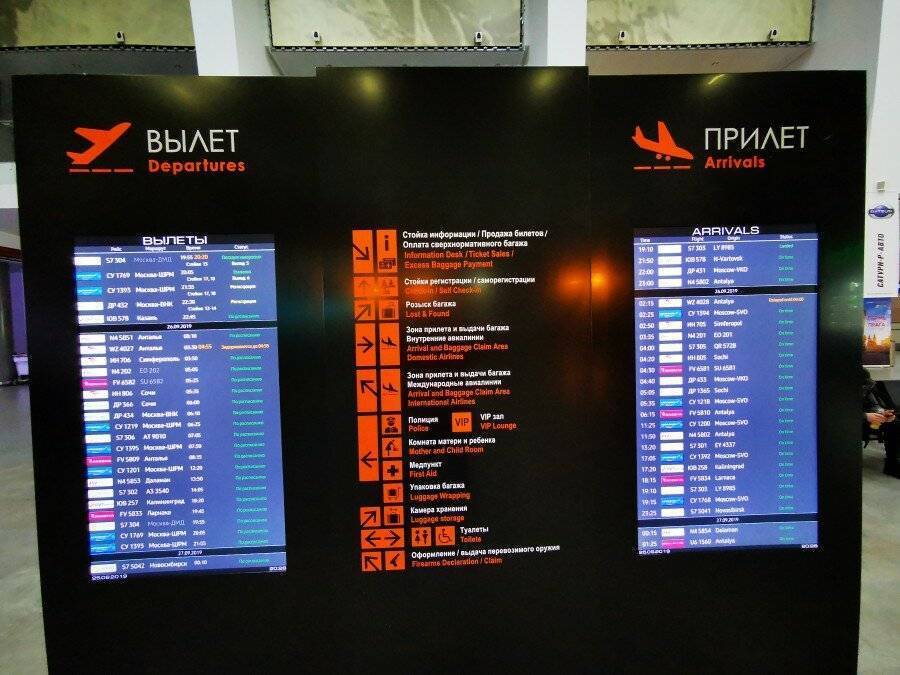 Пермь табло аэропорта большое