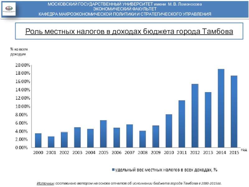 Образование в японии: система обучения, особенности учебного года, достоинства и недостатки
