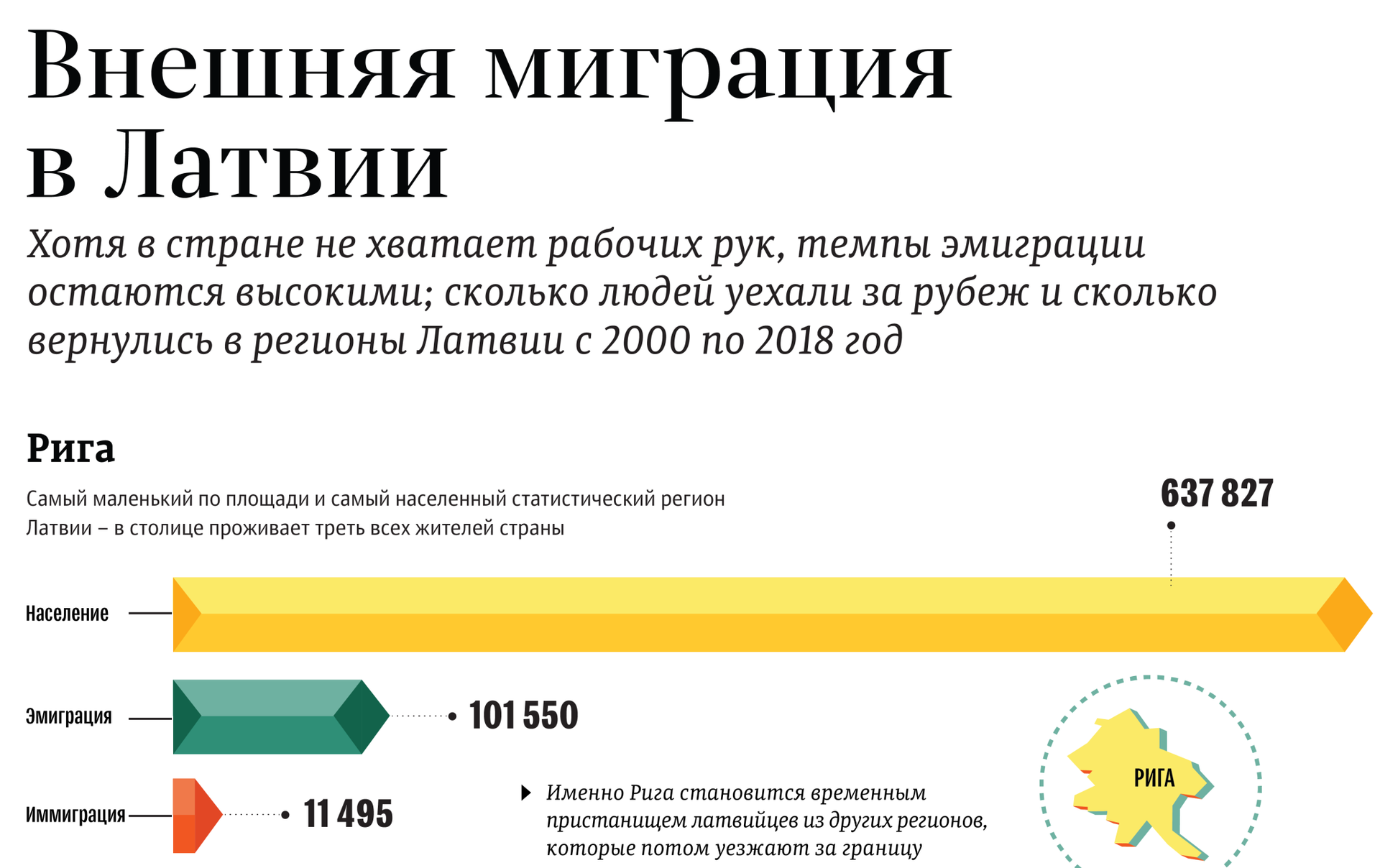 Работа и вакансии в эстонии