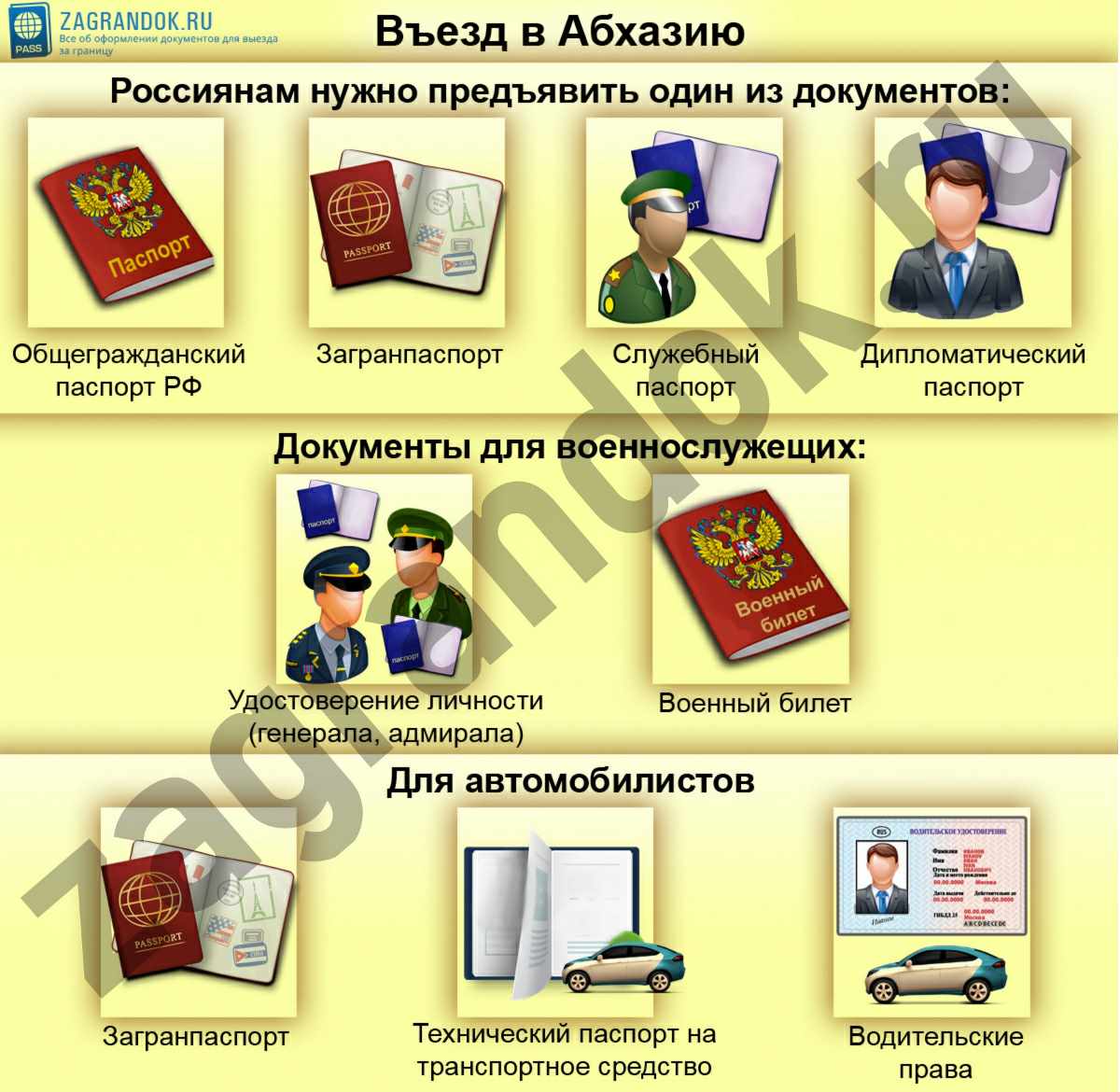 Поездка в абхазию: нужен ли загранпаспорт туристу из россии?