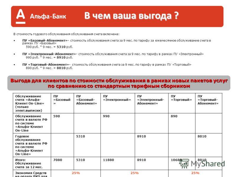 Bank pekao: тарифы, инструкция по открытию счета