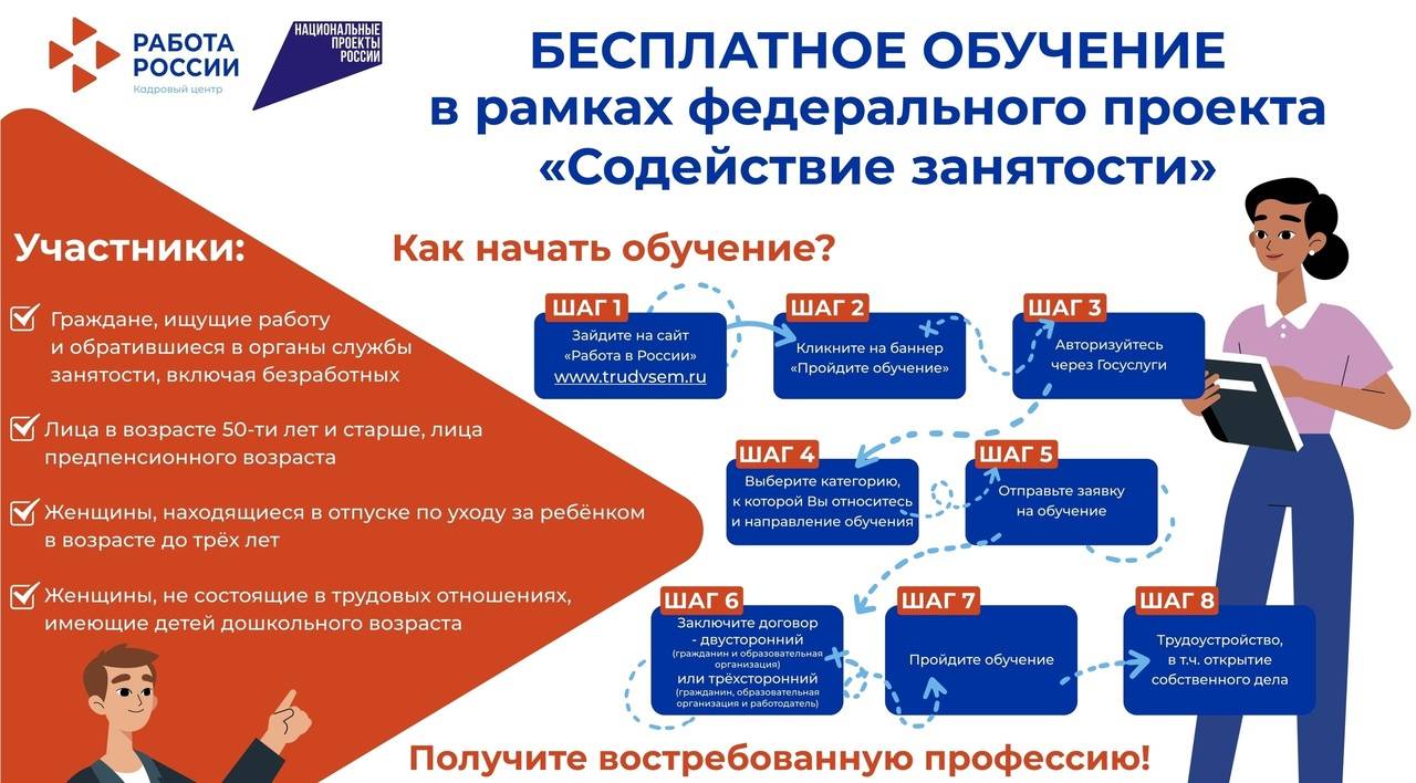 Работа в китае для русских и иностранцев: вакансии, рабочий день, особенности трудоустройства