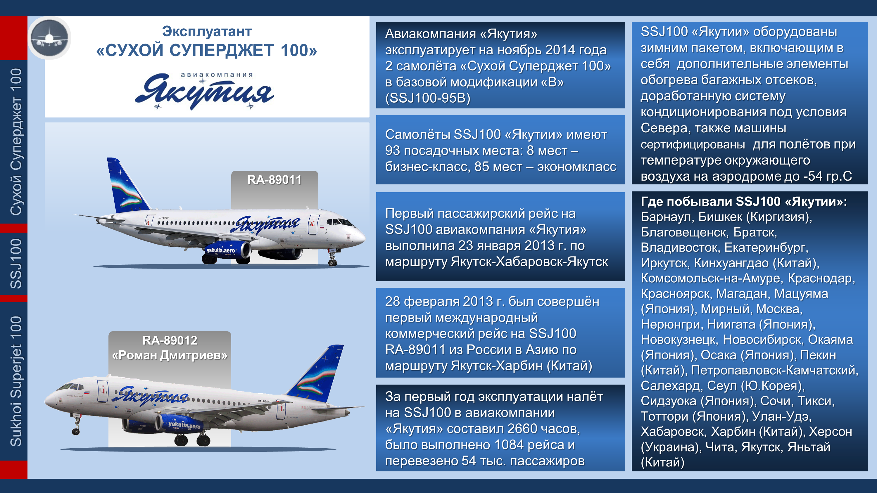 Сертификат эксплуатанта. SSJ-100 самолет салон. Самолет Суперджет 95. Sukhoi Superjet 100 схема. Sukhoi Superjet 100 схема салона Аэрофлот.