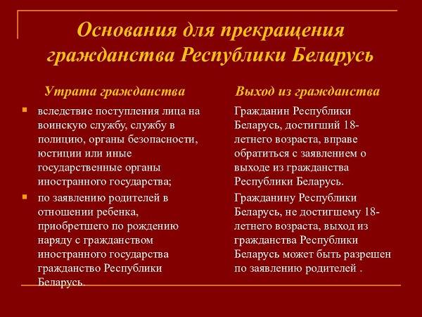 Выход из белорусского гражданства для несовершеннолетних