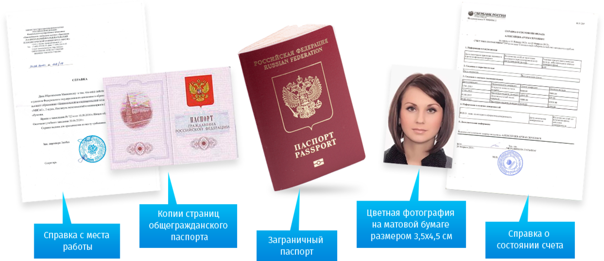 Оформление рабочей визы в польшу