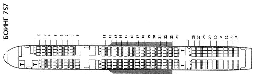 Boeing 757 200 схема мест