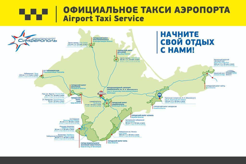 Действующие аэропорты крыма. куда и на чем лететь? - gkd.ru