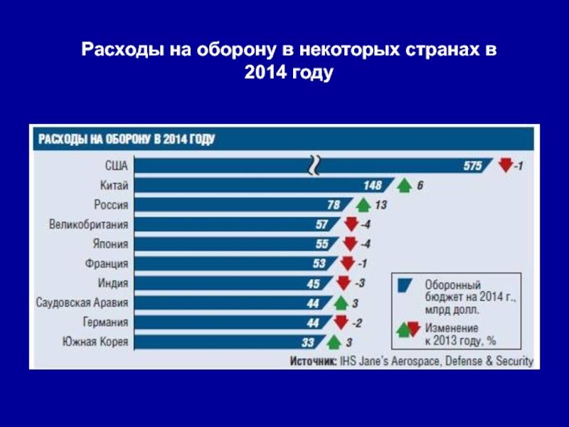 Переезд в израиль: жилье, работа, программы иммиграции