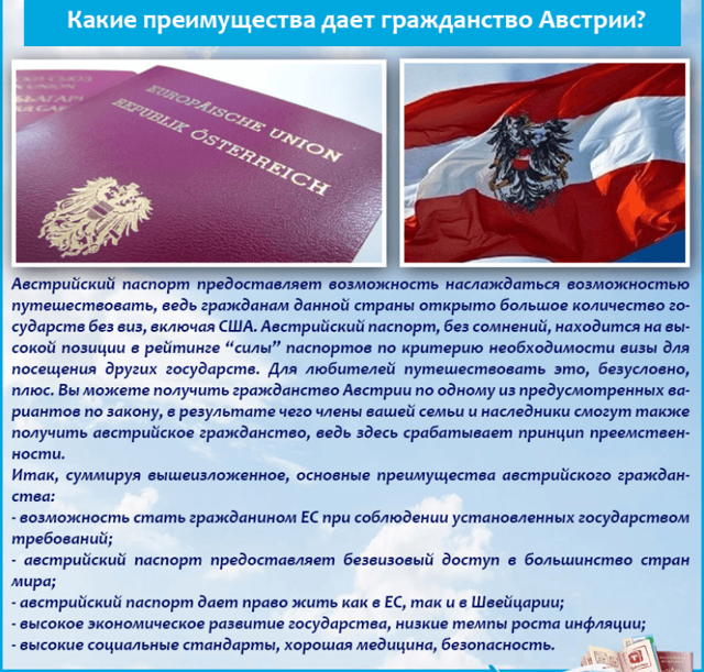 Пмж в австрии из россии 2021: как переехать, отзывы переехавших, что нужно, сколько стоит