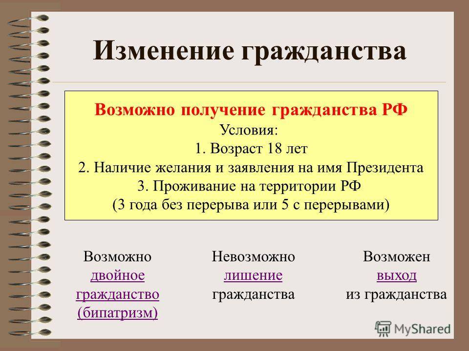 Гражданское гражданство. Условитяплдучения гражданства р. Условия получения гражданства РФ. Условия принятия гражданства. Условия принятия гражданства РФ.