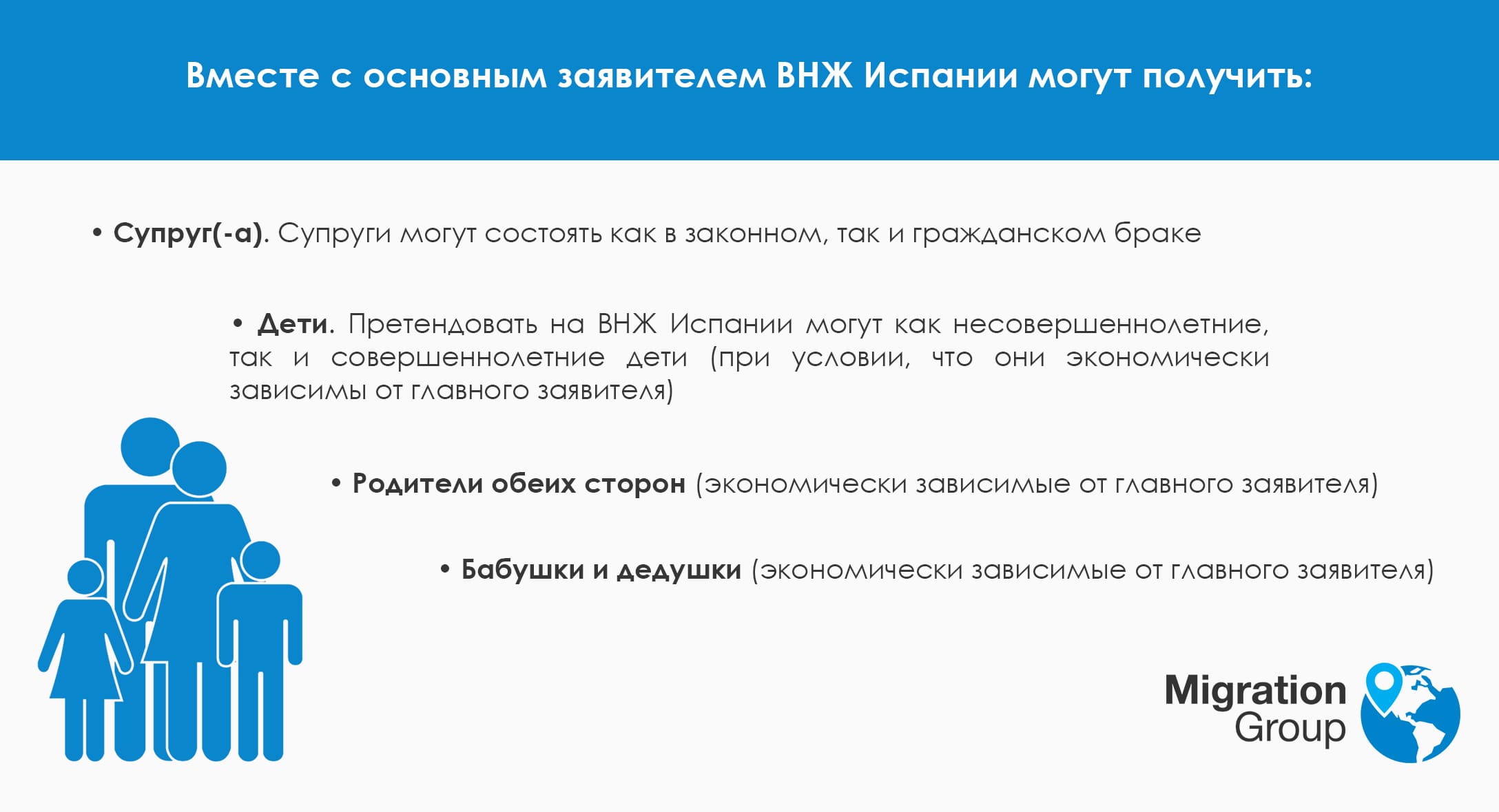 Внж испании в 2022 году – как получить | internationalwealth.info
