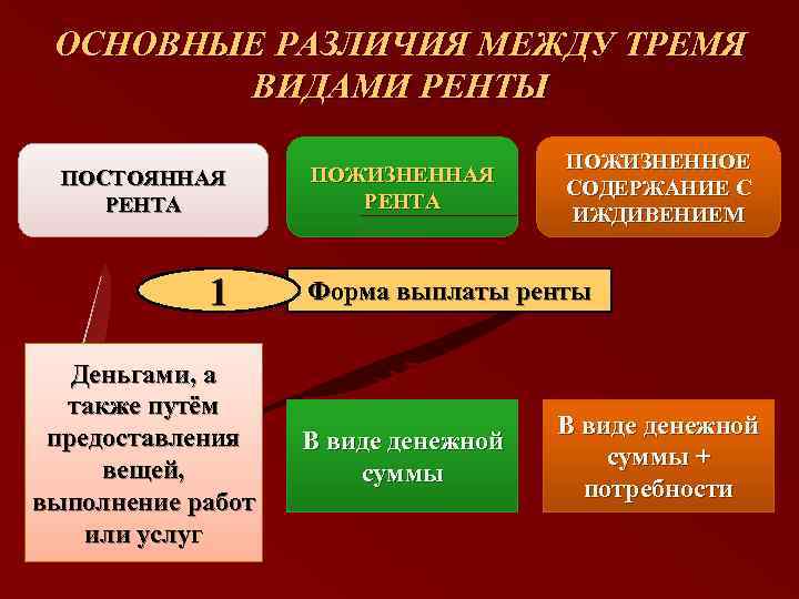На каком языке говорят в автономных сообществах испании