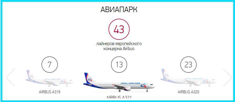 Авиакомпания аэрофлот: история, самолеты, классы, тарифы