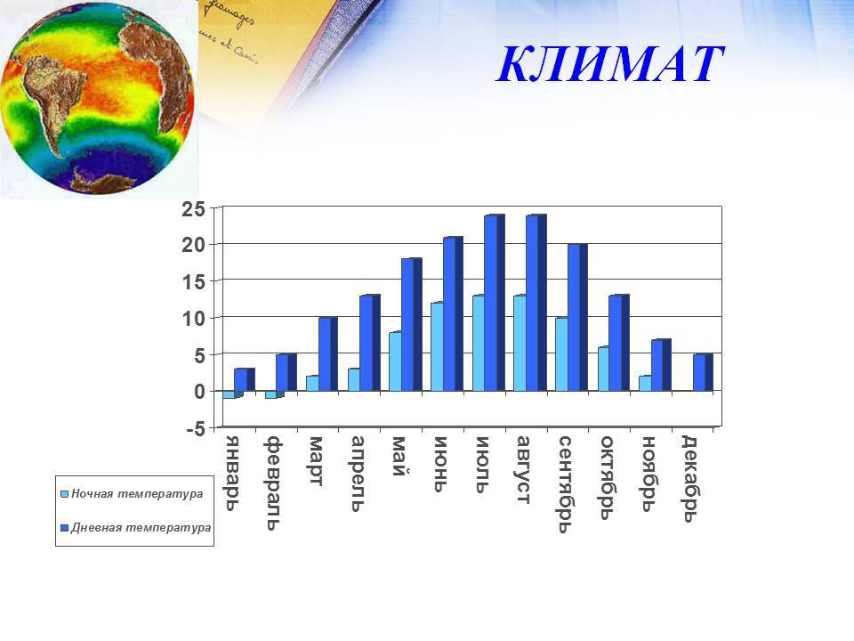 Климат германии - frwiki.wiki