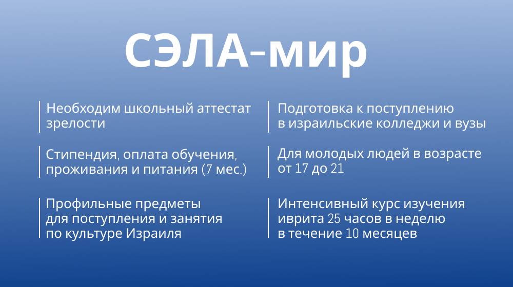 Репатриация в израиль 2021 году: программы помощи возврата — все о визах и эмиграции