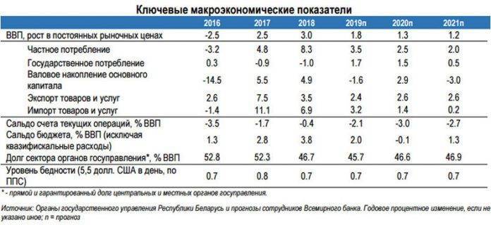 Эстонская республика — циклопедия