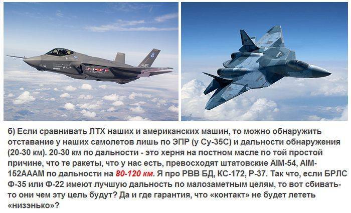 Какие самолеты и вертолеты стоят на вооружении у вкс рф