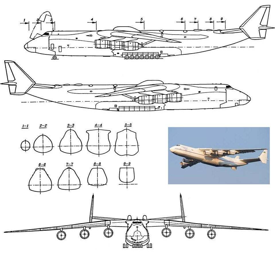 Самолет ан-225 «мечта» ???? конструкция, технические характеристики, эксплуатация