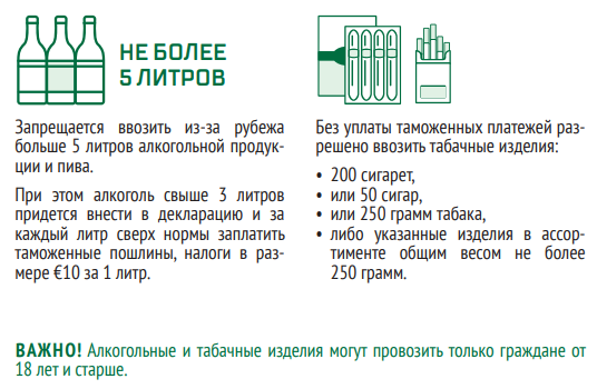 Сколько алкоголя и какого можно ввозить в россию в 2019 году?