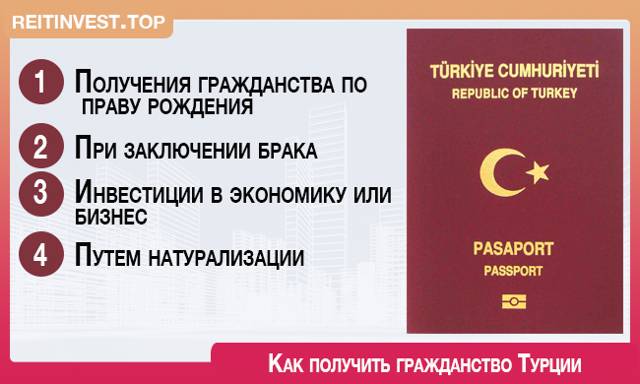 Как получить гражданство Турции: процедура оформления