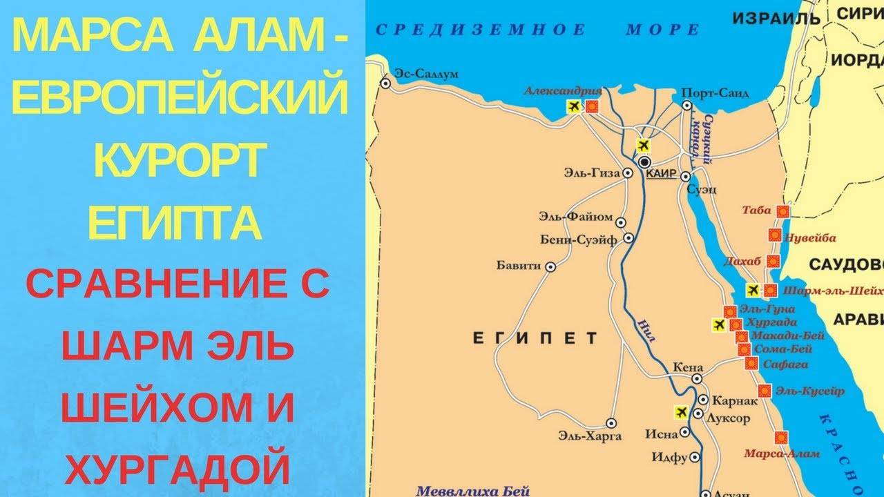 Погода в египте по месяцам – когда лучше отдыхать