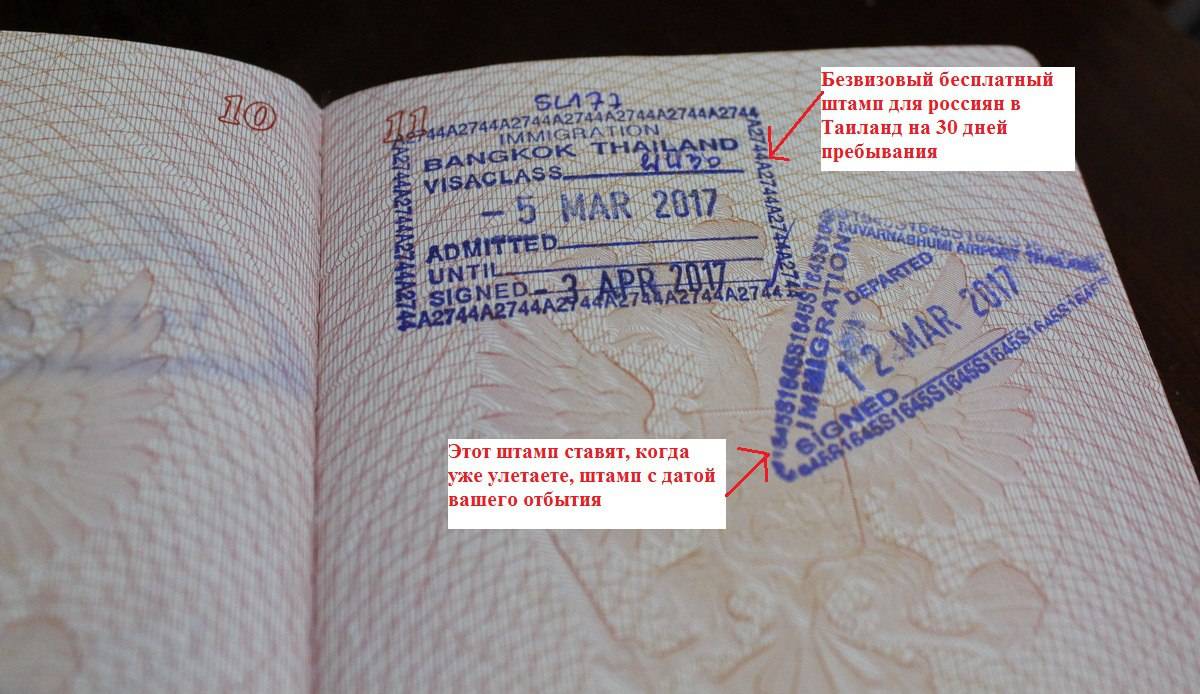 И такое возможно — поездка в китай без визы