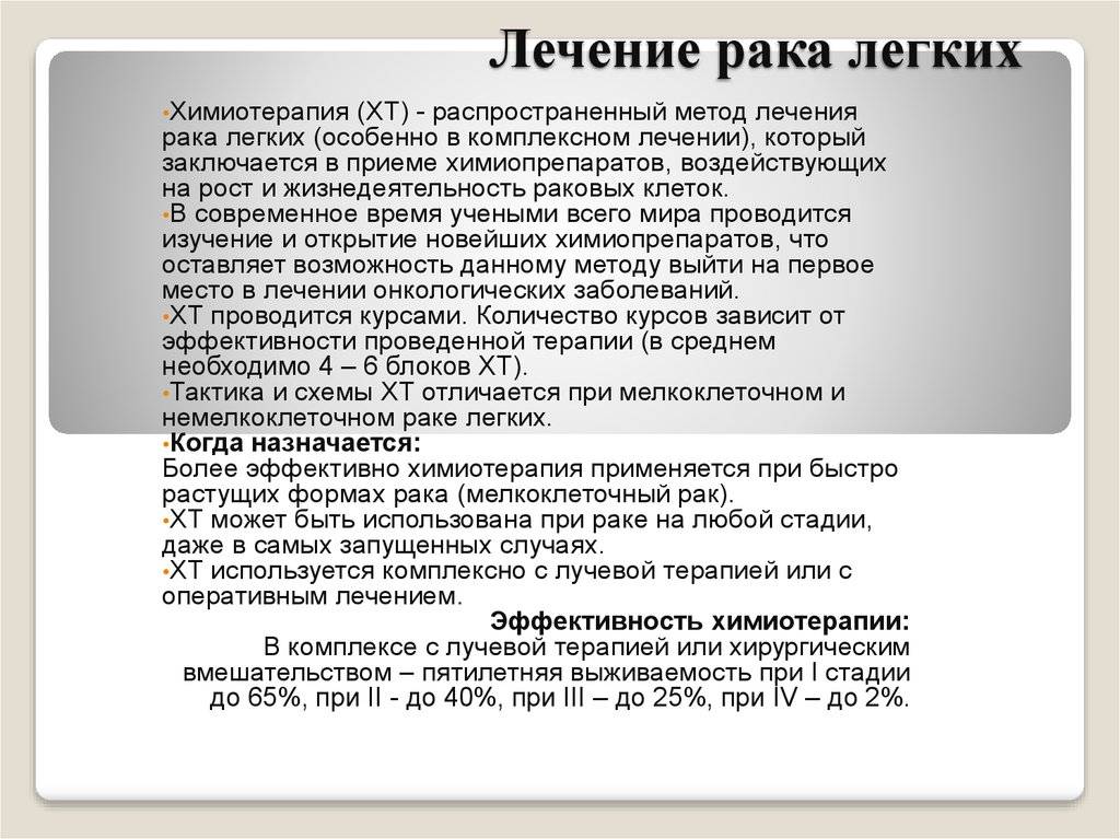 Лечение рака легких в израиле