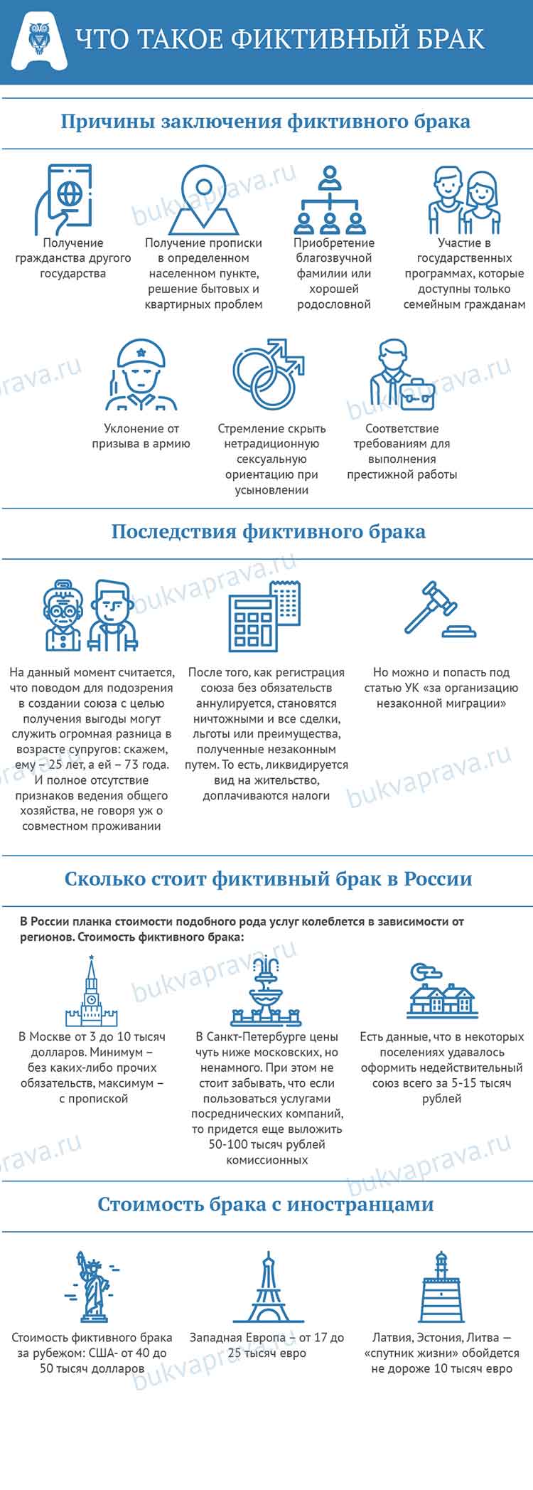 Фиктивный брак для гражданства россии! наказание, риски и последствия