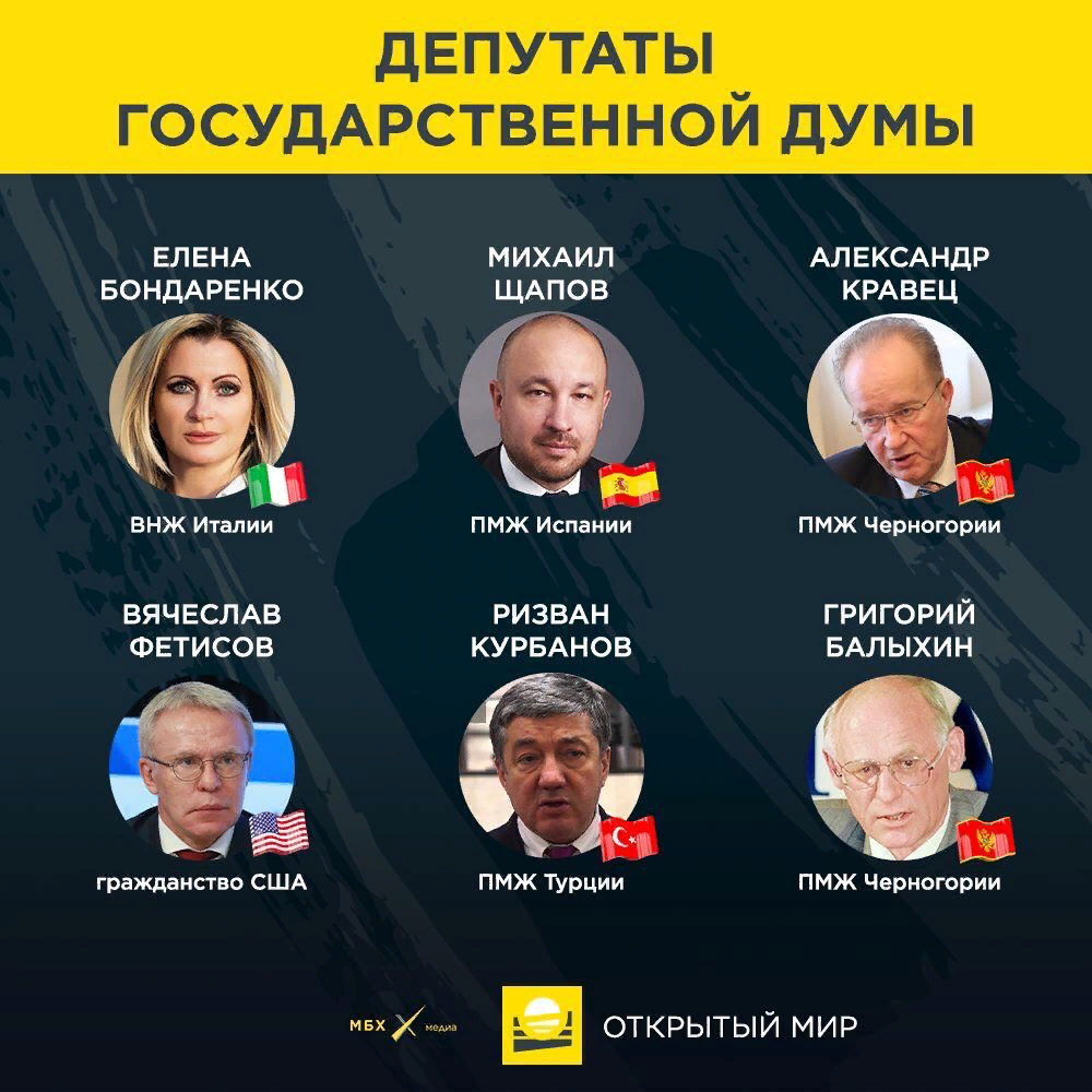 Как легко пересекать границы с двумя паспортами
