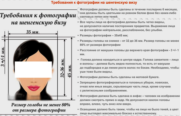 Фото на визу шенген требования. Шенгенская виза требования. Требования на шенген. Требования к фото на шенгенскую визу. Виза требования.