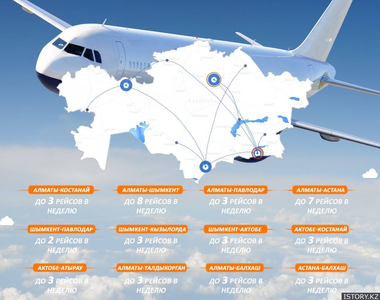 Сколько самолетов в казахстане. Международные рейсы. География полетов Астана Эйр. Карта перелетов самолетов. Международные рейсы самолеты.