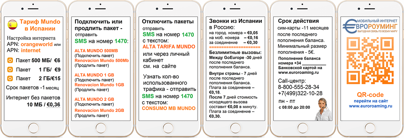 Номер телефона orange. Номер телефона Испании. Номера телефонов в Испании пример. Код Испании мобильный. Сотовый номер телефона Испании.