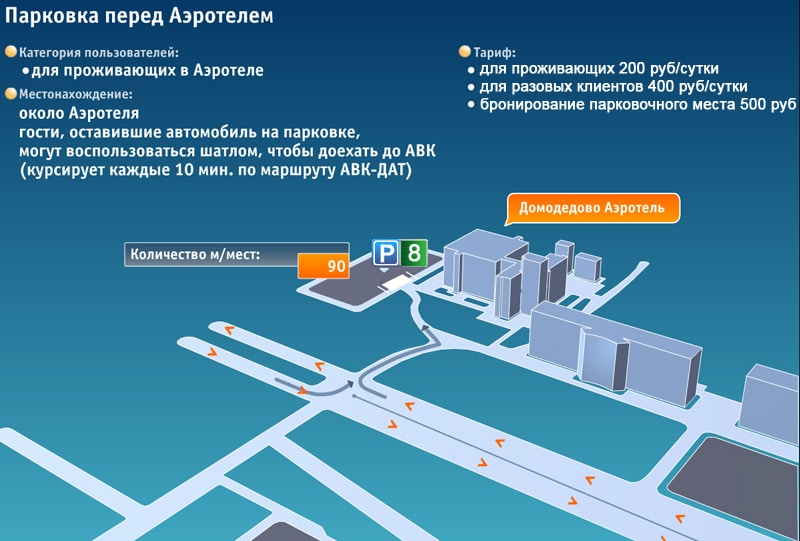 Парковка в аэропорту внуково