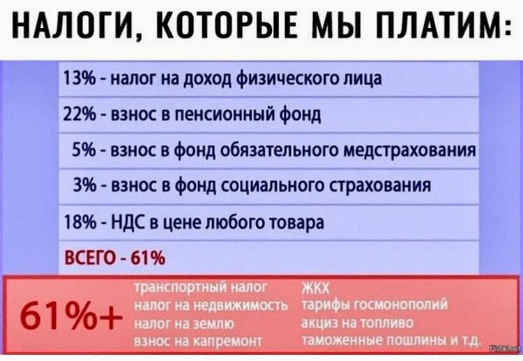 Стоимость жизни в италии: проверьте средние расходы в стране - общество - 2023