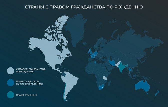 Какие страны разрешают иметь двойное гражданство?