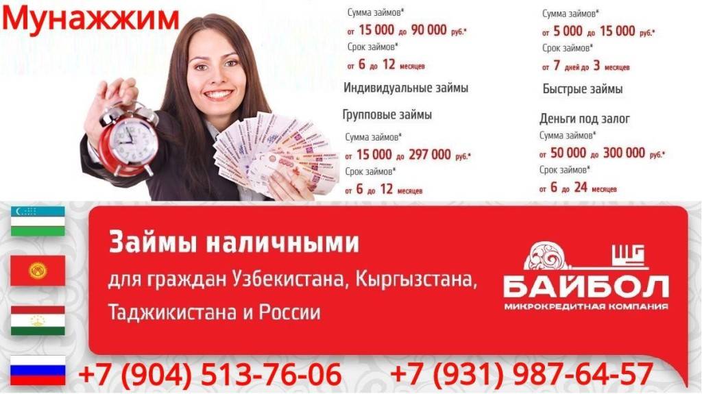 Как получить кредит в иностранном банке + сравнение условий банков