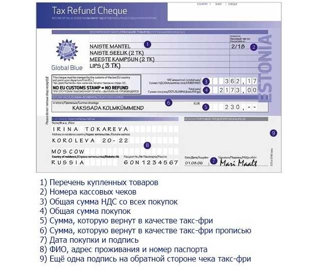 Как оформить в германии tax free в 2021 году