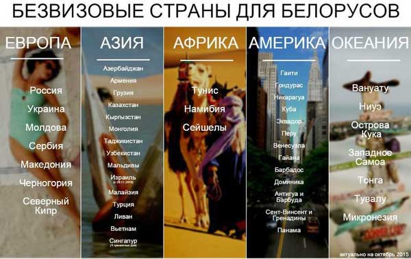 Отдых для белорусов без визы. в какие страны не нужна виза белорусам - gkd.ru