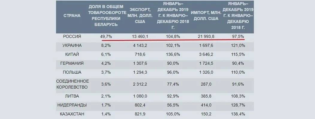 Деньги в польше