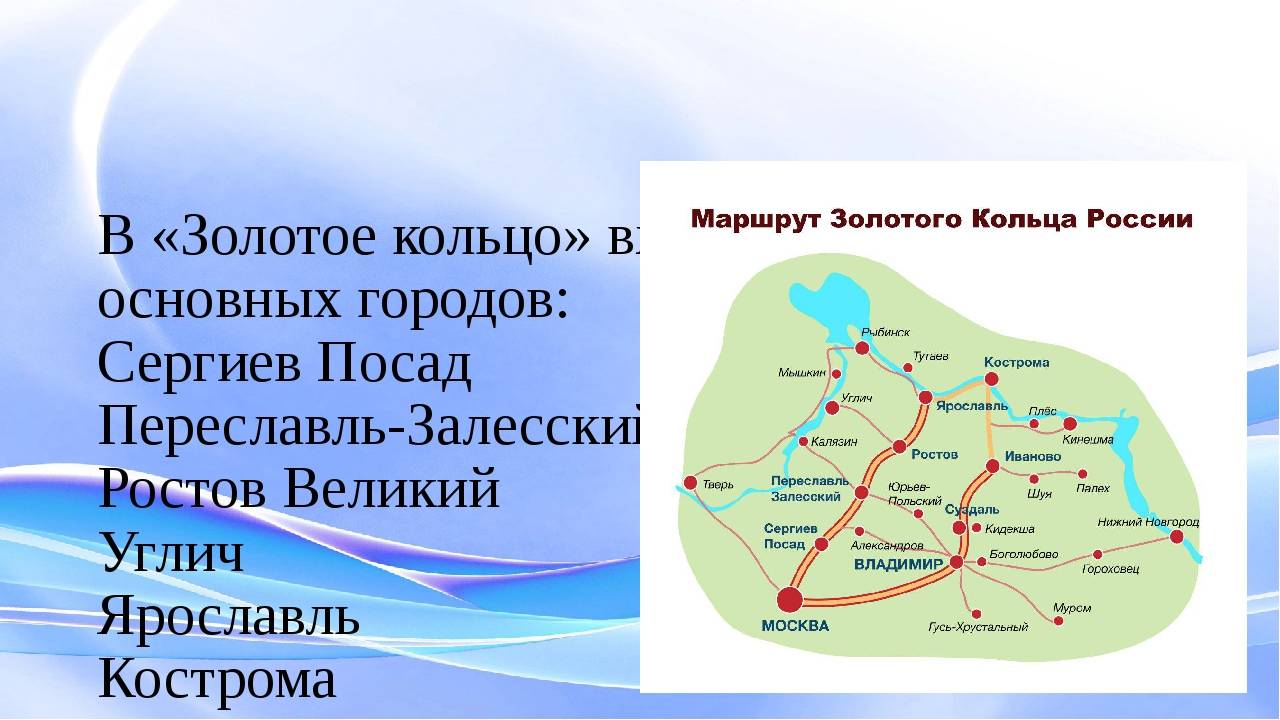 Интересные факты о городах золотого кольца россии