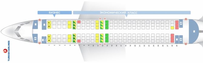 Боинг 737 800 туркиш эйрлайнс схема салона