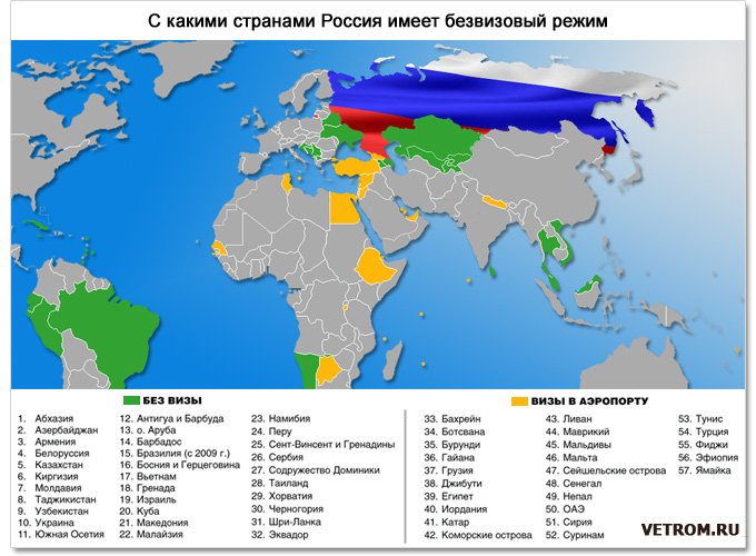 Безвизовые страны для граждан израиля в 2023 году и основные условия их посещения