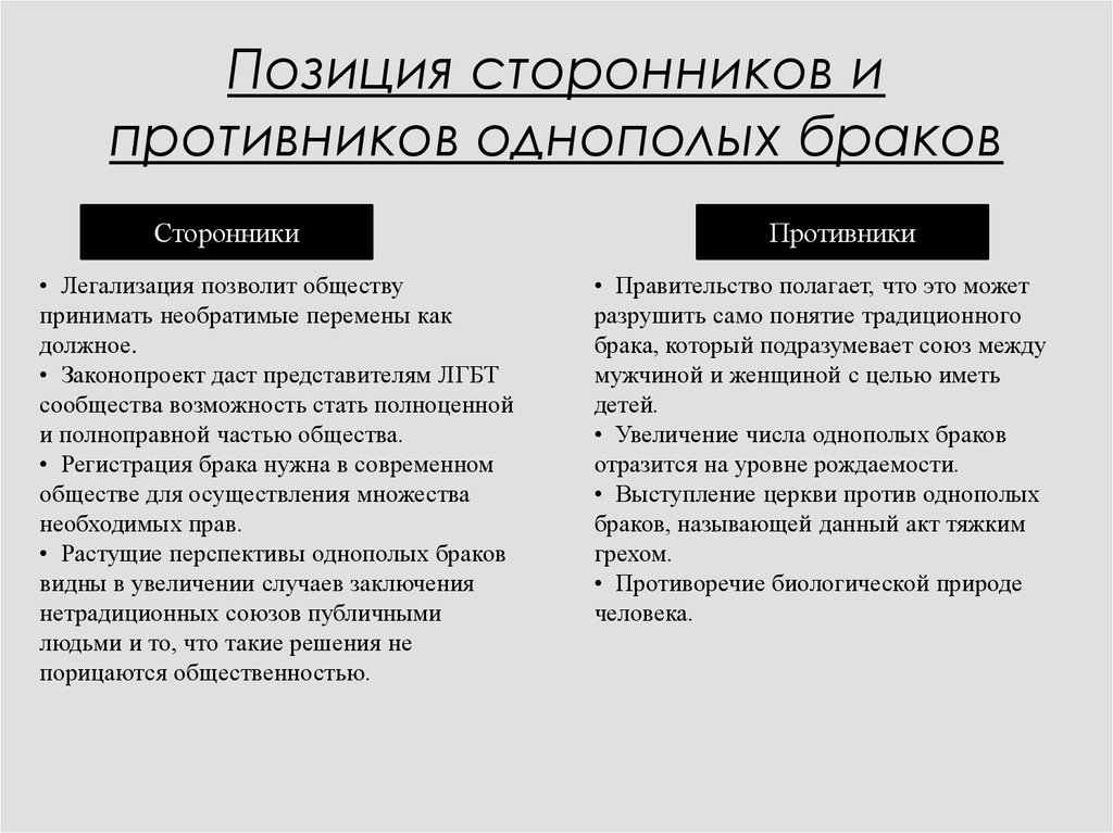 Пошаговая инструкция легализации иностранного брака в израиле